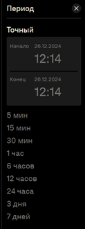 Период
